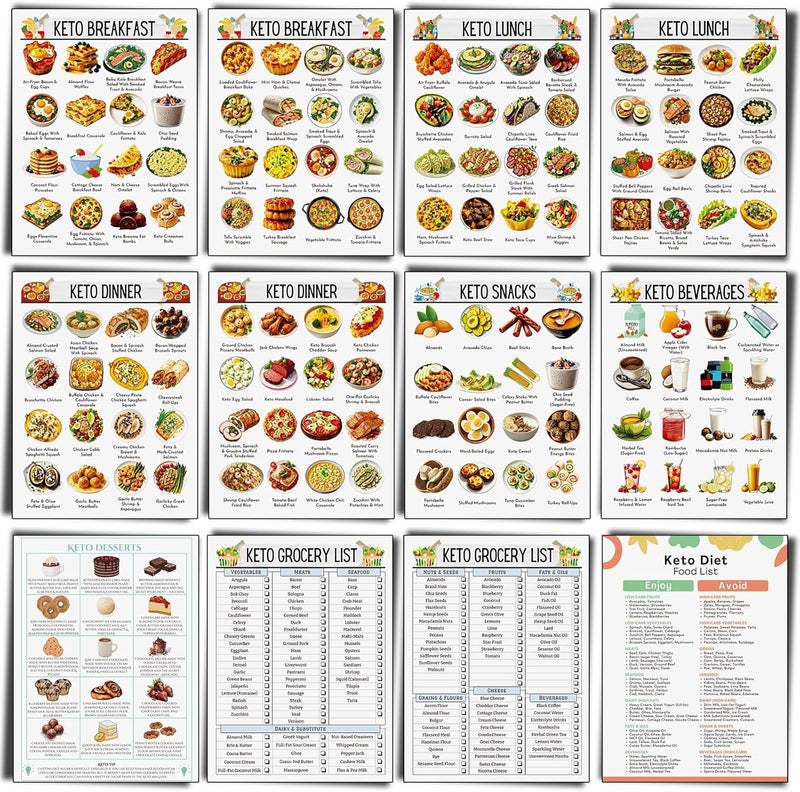 Sinload 12 Pcs Keto Meal Plan Chart Poster Ketogenic Diet Food List Keto Grocery List Nutrition Guide Poster for Wall - Image 1